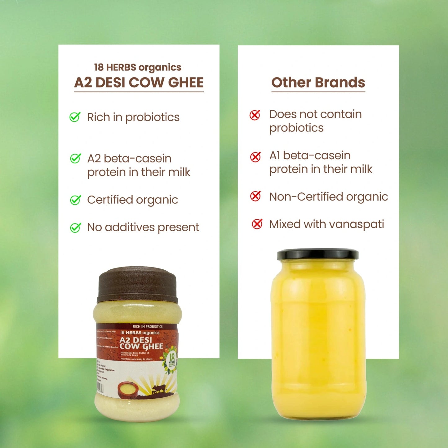 18 Herbs Organics A2 Desi Cow Ghee - 200 ml