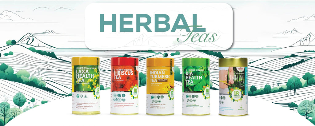 Herbal Teas Banner Image