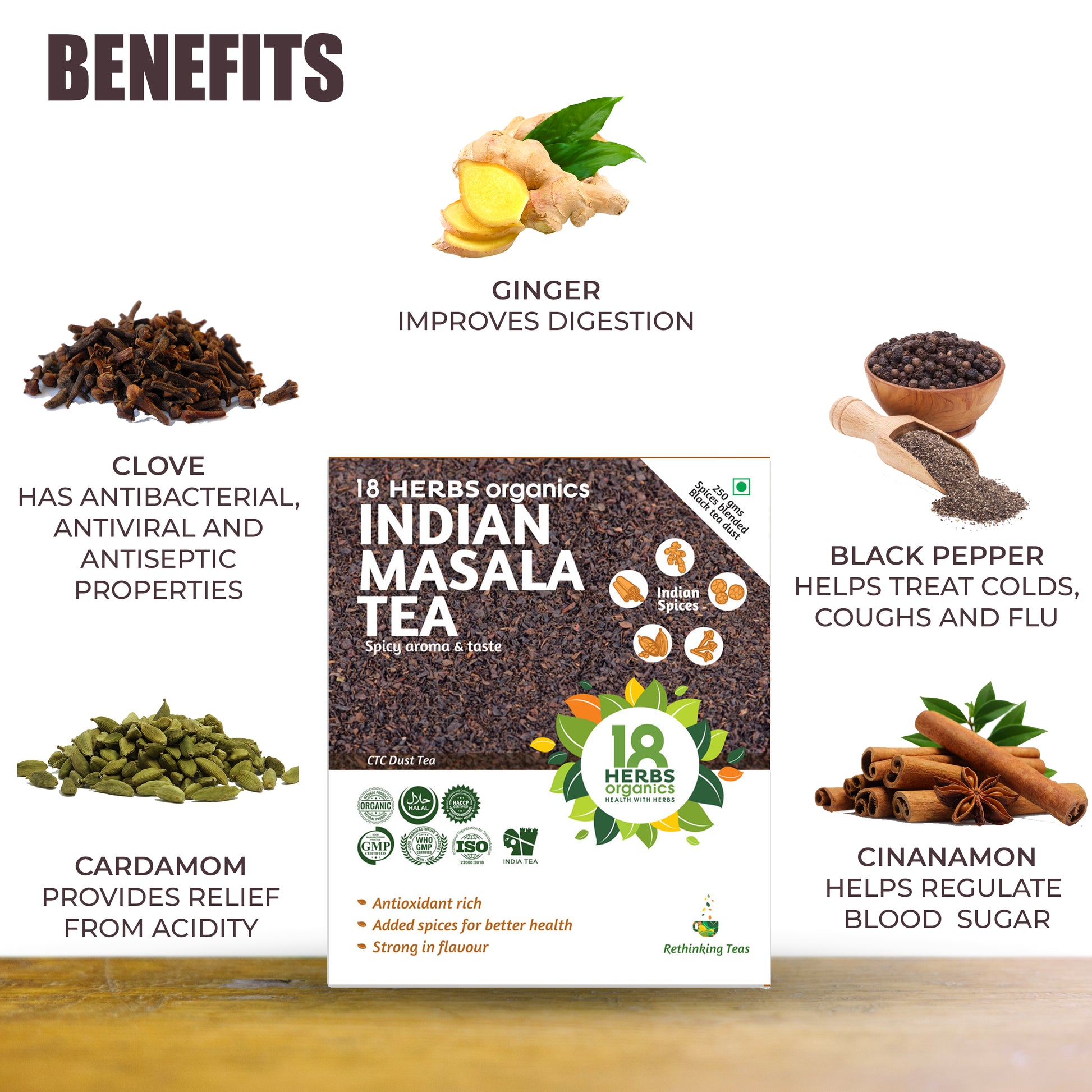 Indian Masala Tea (BOX) Product Listing Image