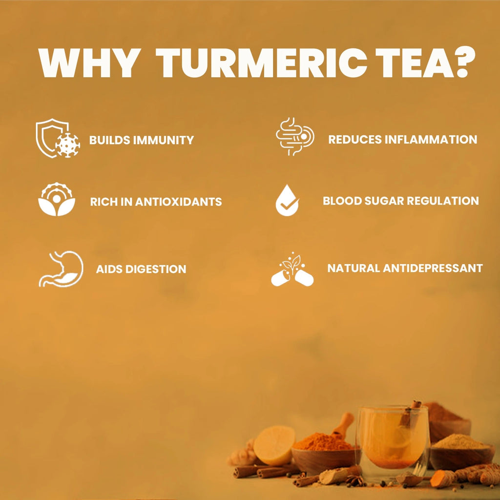 Indian Turmeric Tea Product Listing Image